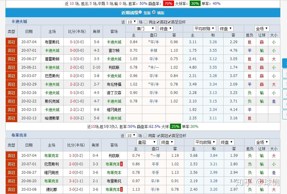 今天澳门今晚马出情况分析