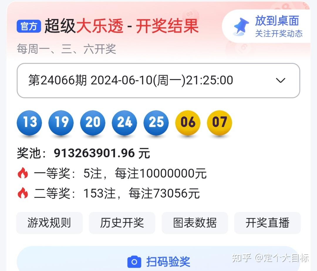 2024澳门六今晚开奖结果出来直播澳门六今晚开奖结果揭晓，展望2024