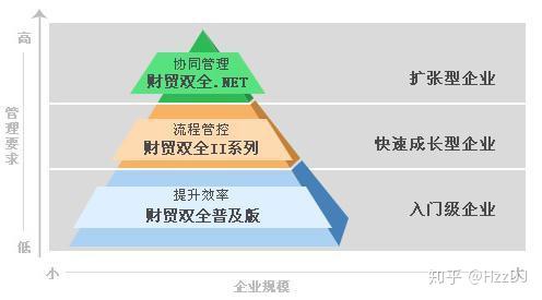 管家婆心水主论坛文章