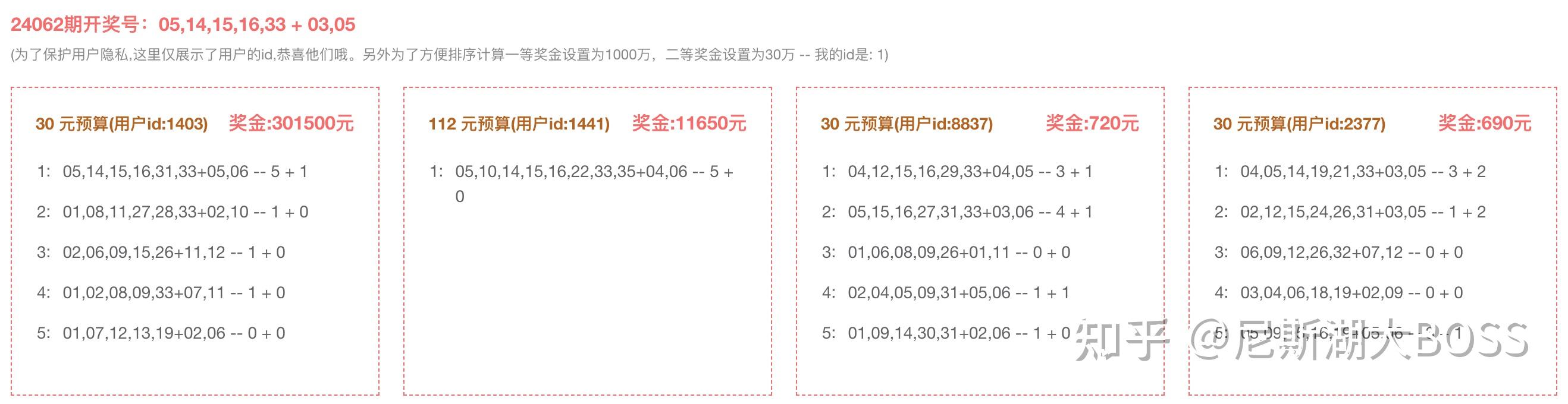大乐透预测精准十专家大乐透预测精准专家文章-第3张图片