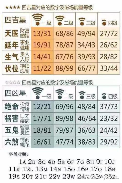 好运起名网测名详解好运起名网测名详解，揭开命运之谜