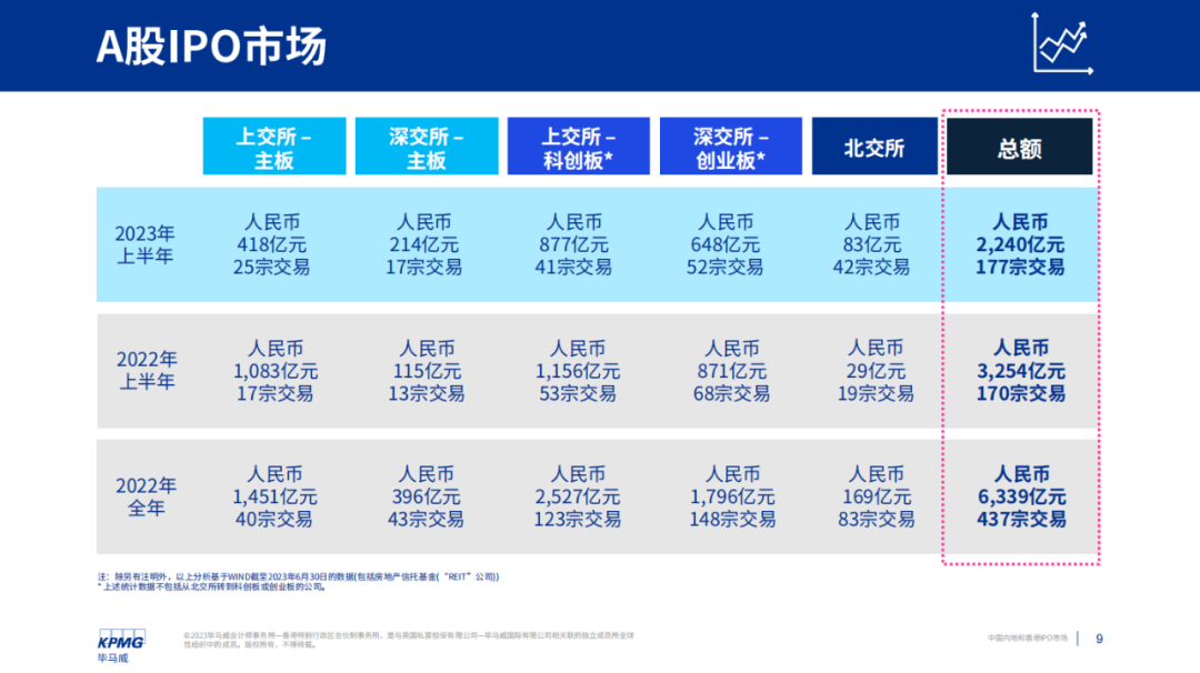 2023年香港开奖结果回顾-第2张图片