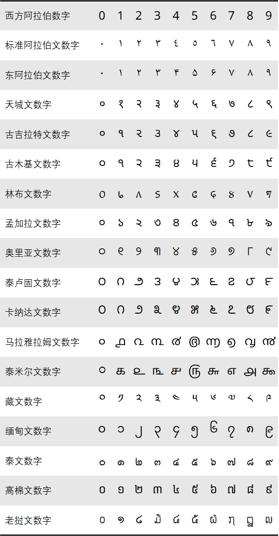 767666.com，探索数字世界的无限可能-第2张图片