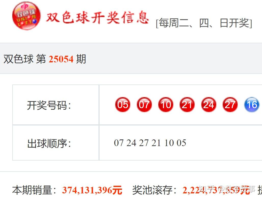 双色球3d开奖结果双色球3D开奖结果揭晓-第2张图片