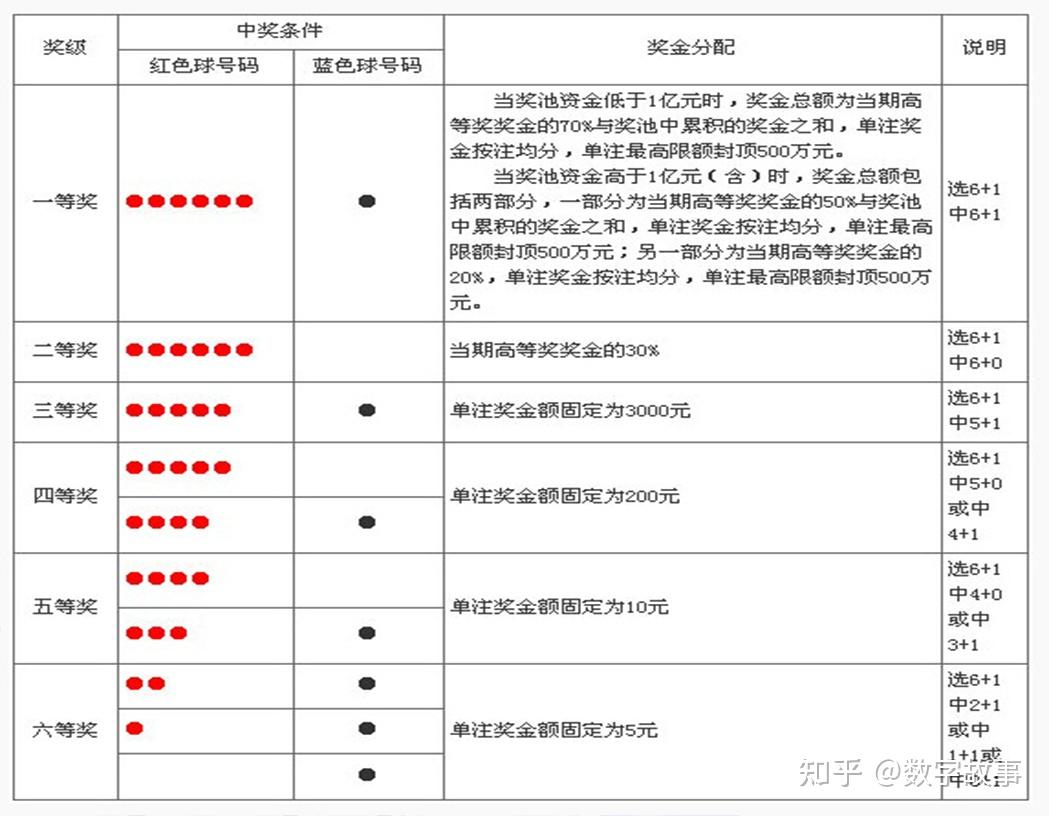 开奖结果蓝月亮精选枓013888蓝月亮精选开奖结果揭晓-第2张图片