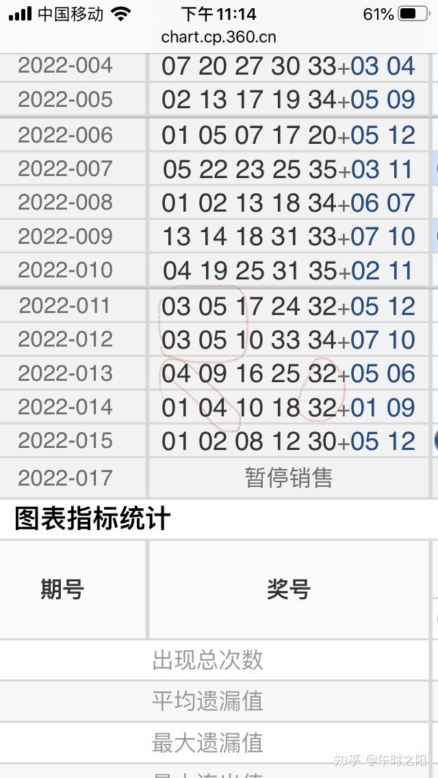 2022澳门今晚开码揭秘-第3张图片