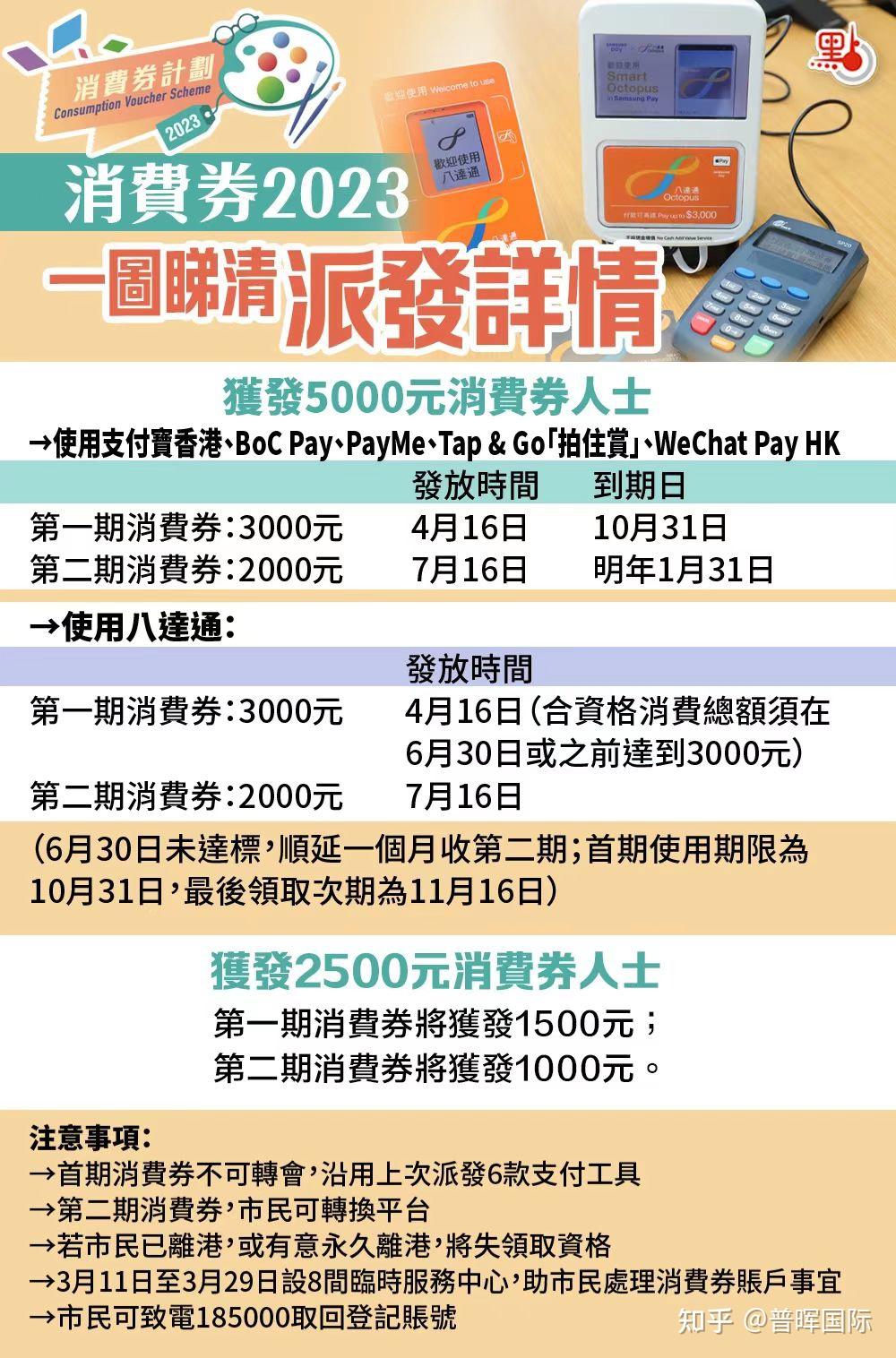 2023年香港开奖结果2023年香港开奖结果回顾