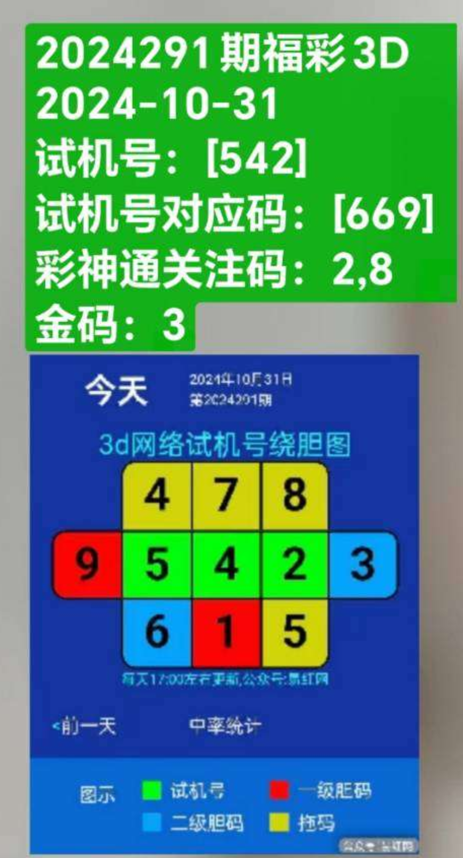 3d试机号今天查询号码3D试机号今日查询