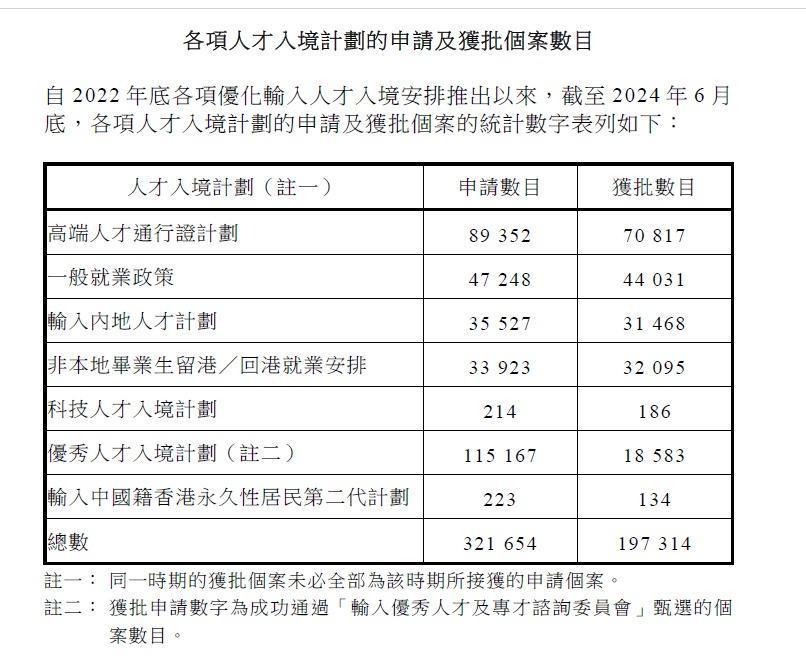 2025年正版资料免费最新版本香港正香港正版资料概述