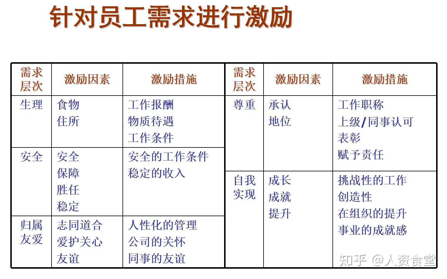今日运程测试关键词，1518-第2张图片