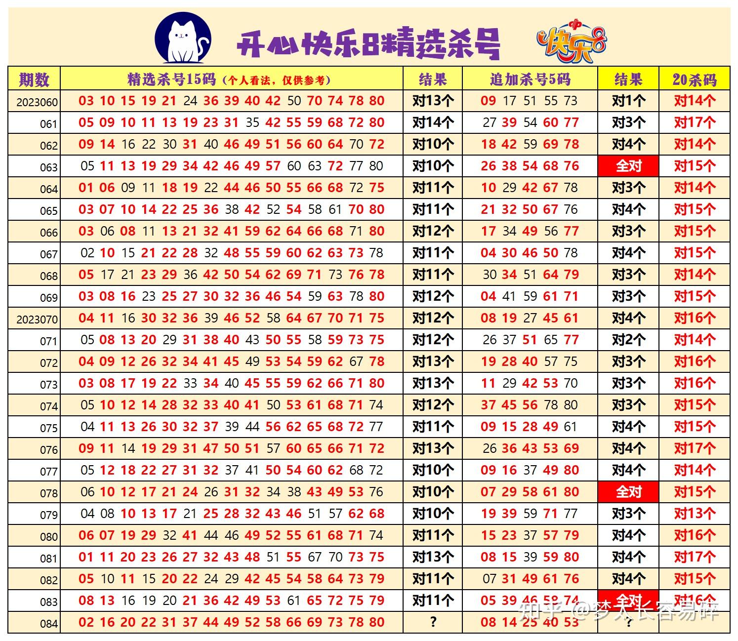 中彩吧更懂彩民!中彩吧，生活中的一次幸运之选