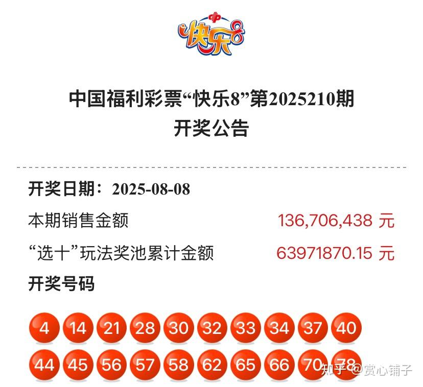 快乐8开奖结果查询今日