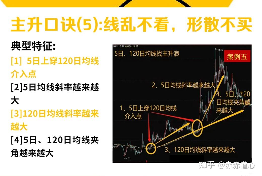 七位数今天查询结果七位数今天查询结果-第2张图片