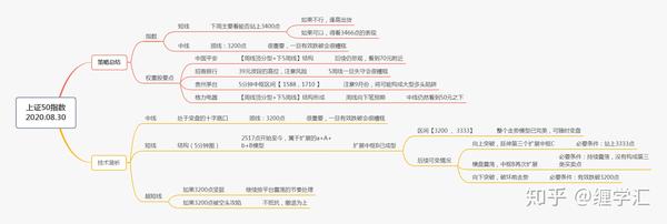 福利宝app指导福利宝APP引导网站，引领福利新风尚