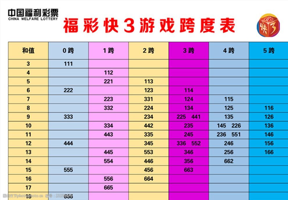天下彩票免费资料大全天下彩票免费资料大全
