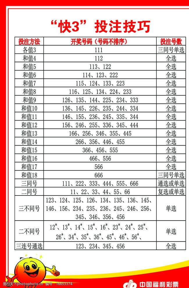 天下彩票免费资料大全天下彩票免费资料大全