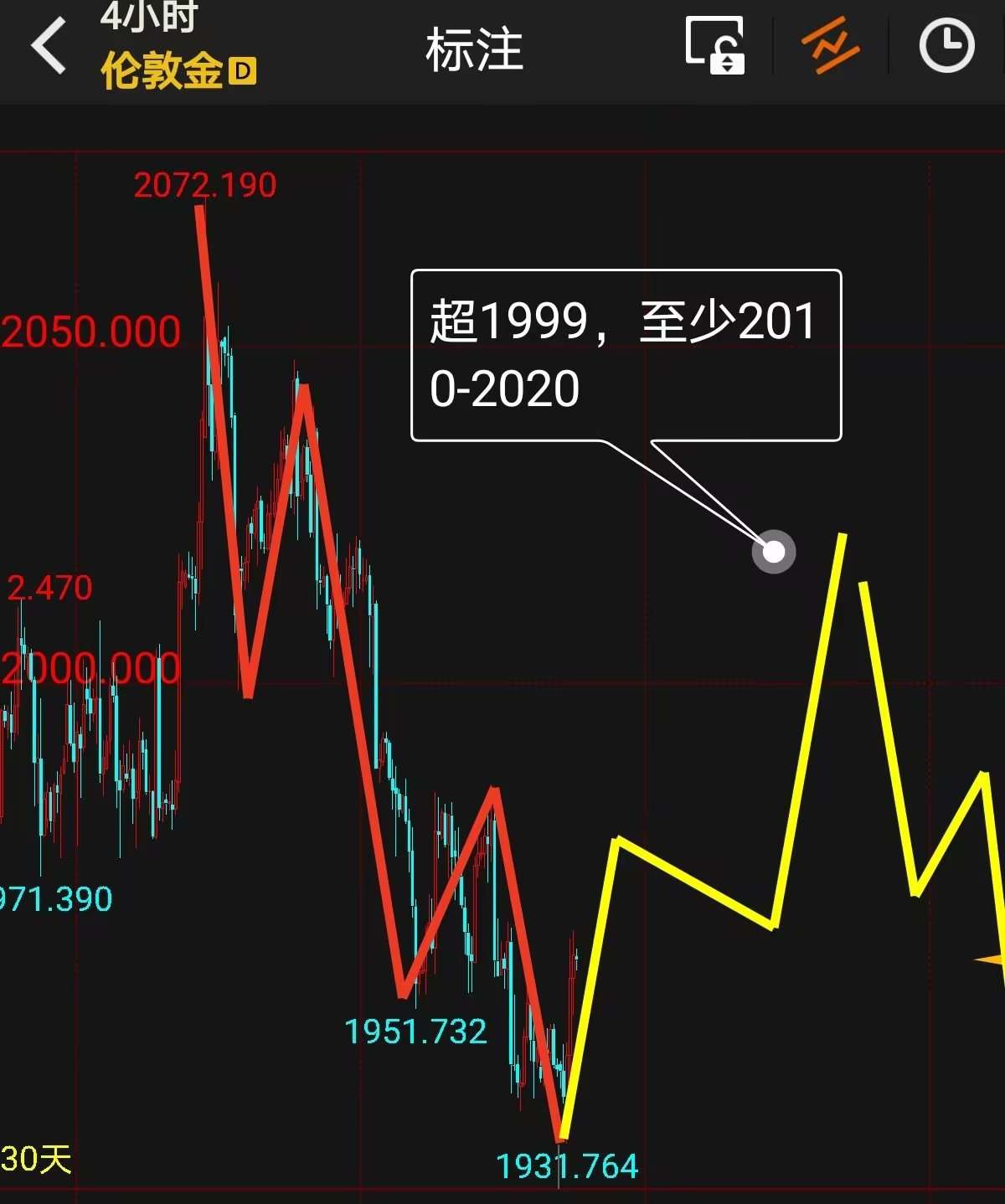 上海11选五开奖走势图上海11选五开奖-第3张图片