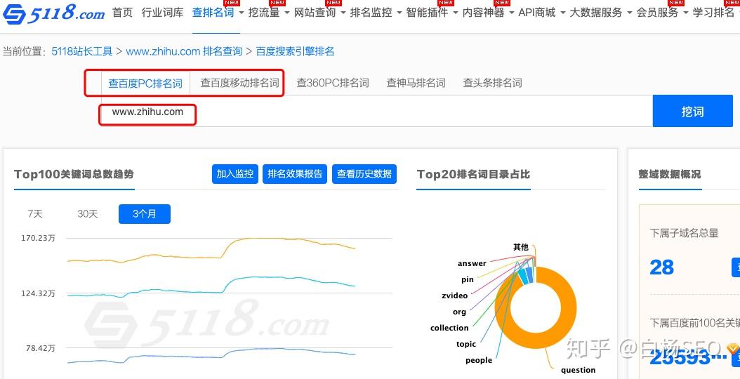 关键词，626969网站