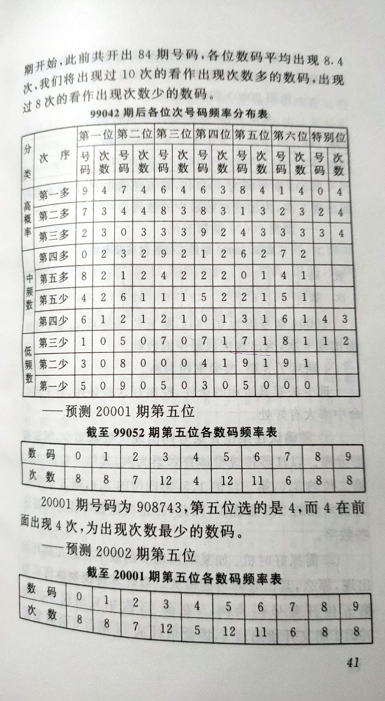 福彩3D高手论坛，探讨彩票投注技巧与经验