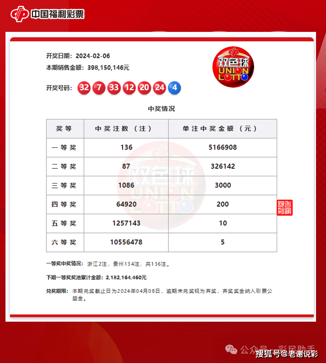 六和合彩开奖结果记录