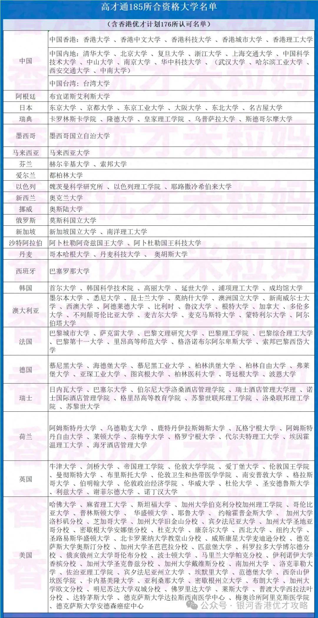 2024年香港正版资料费大全2024年香港正版资料费大全