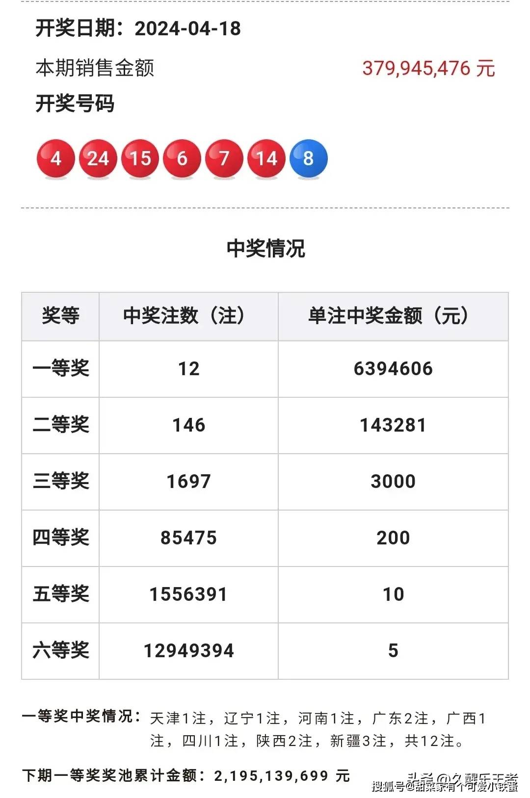 2018年香港开奖记录回顾-第3张图片