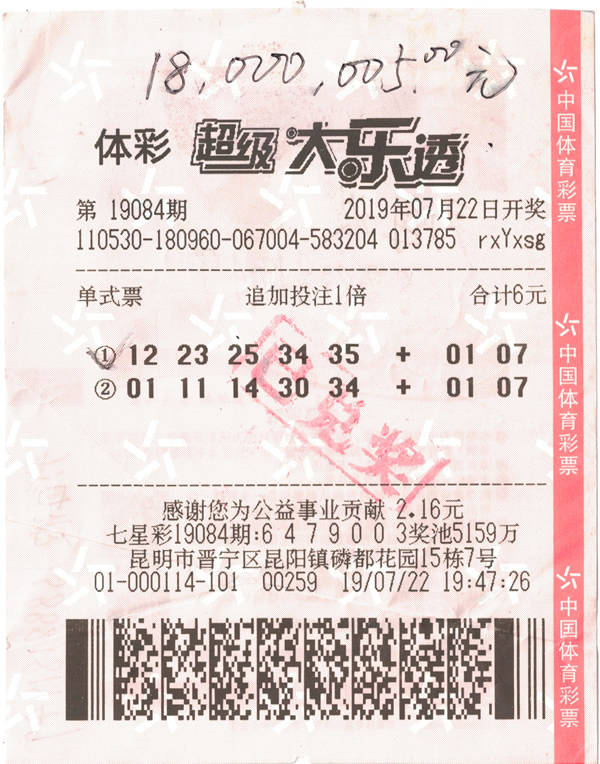 2019开奖结果2019开奖结果回顾-第2张图片
