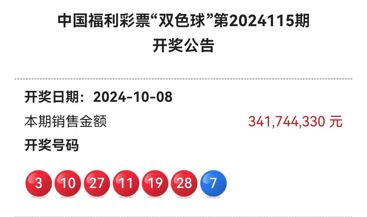 双色球开奖结果54双色球开奖结果揭晓，54号彩票-第2张图片