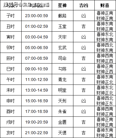 黄历万年历2024完整版-第2张图片