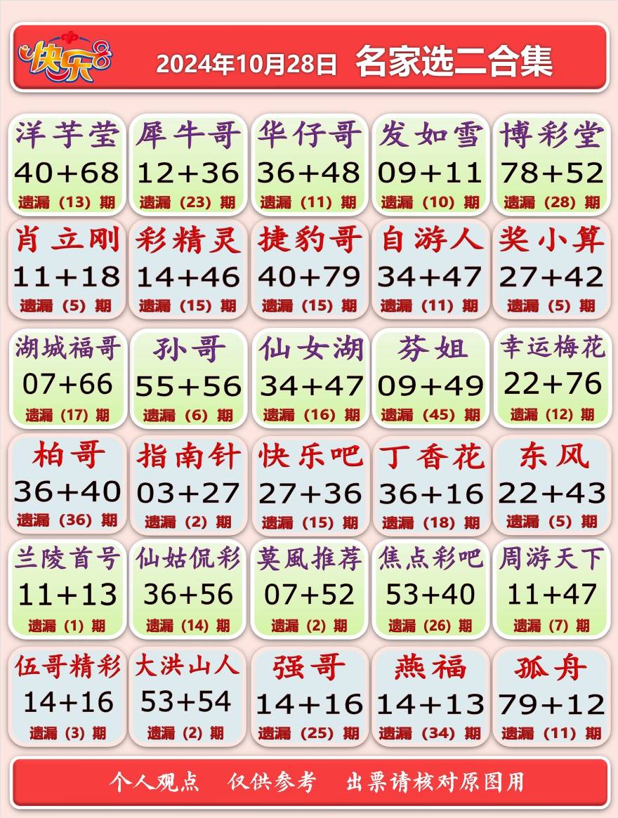 二四六天天好，彩资资料大全-第2张图片