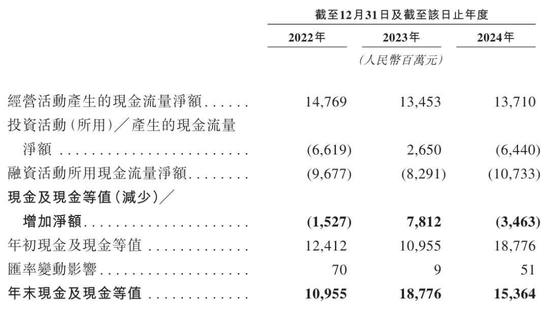2024新奥历史记录-第1张图片