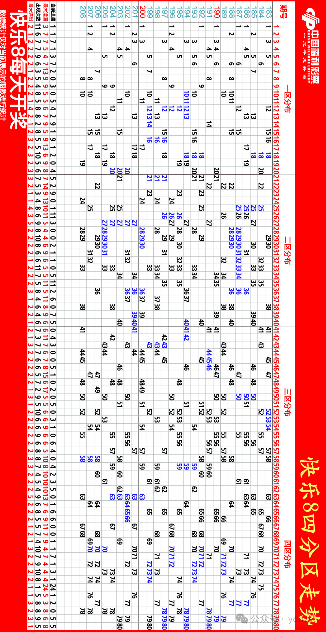 快乐8今晚开奖号码结果快乐8今晚开奖号码结果揭晓