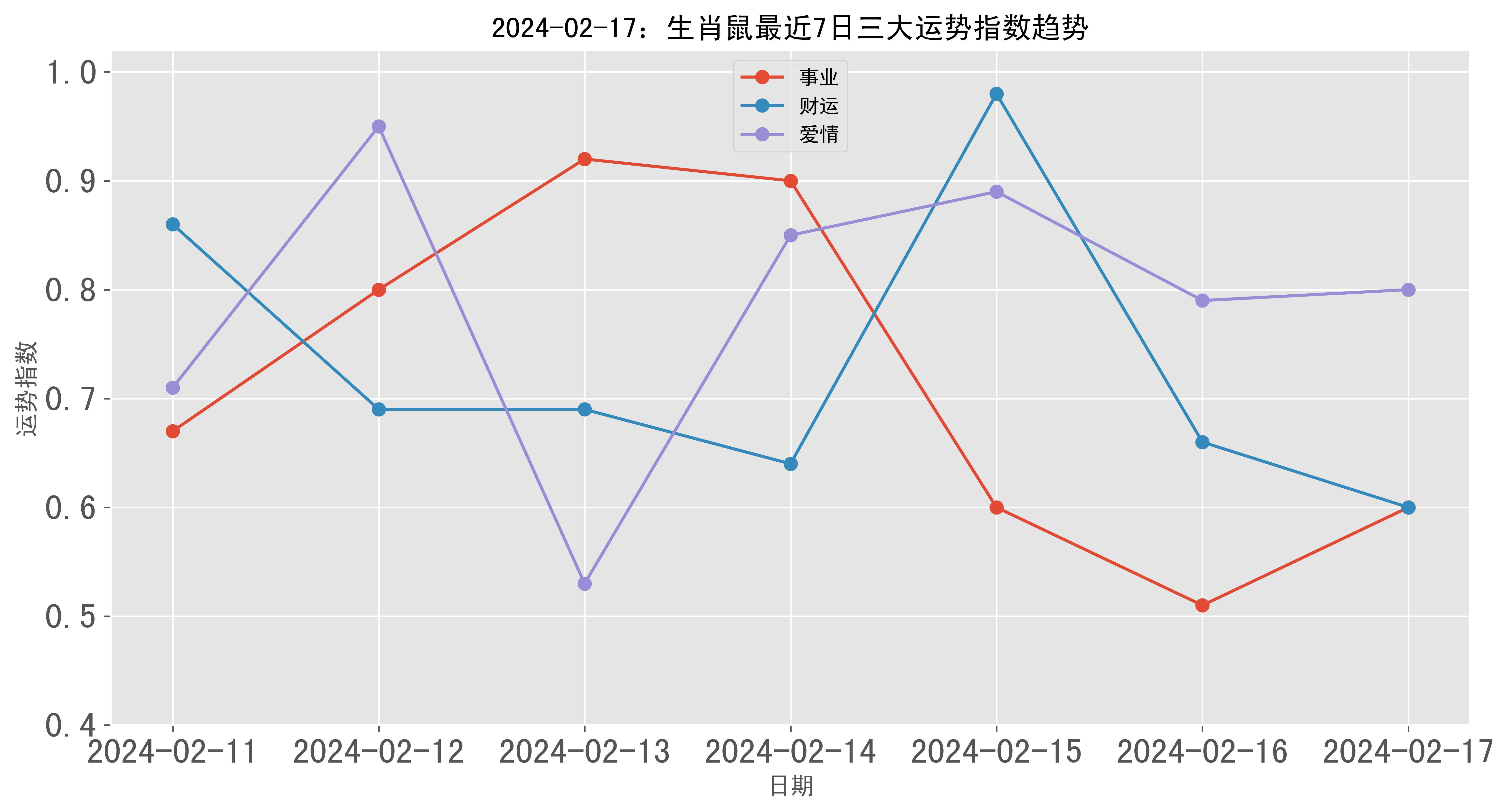 2024生肖排码表图解析及解释2024生肖排码表图揭秘-第2张图片
