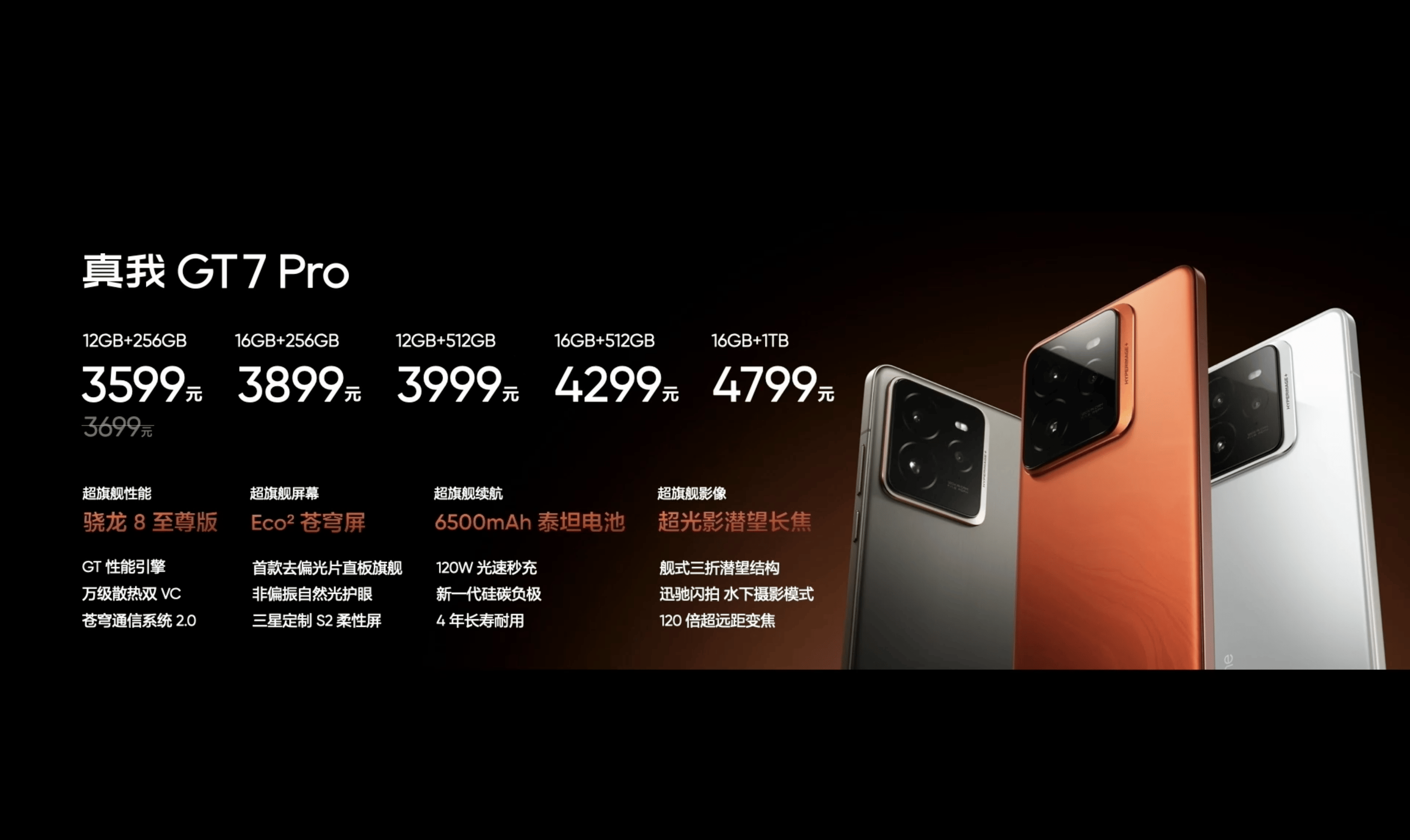 真我gt7真我GT，探索自我，追求卓越