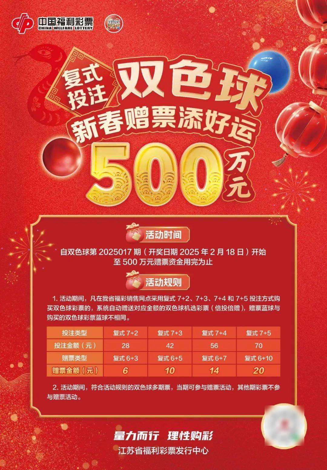 中国福利彩票官方网站手机版中国福利彩票官方网站，探索福利彩票的魅力与便捷-第1张图片