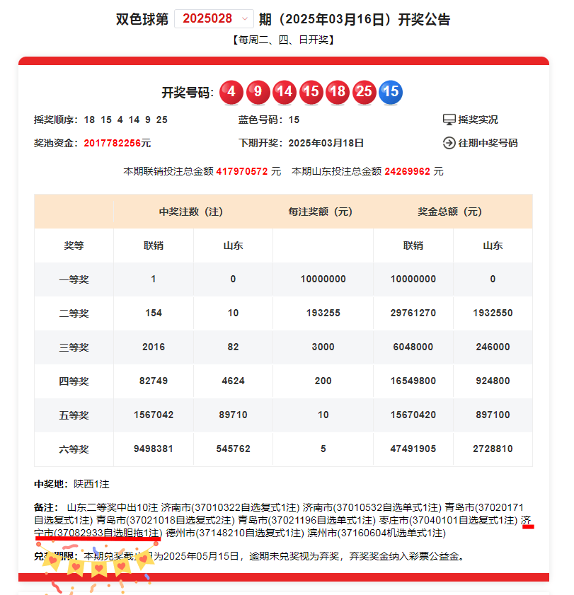双色球2023020开奖结果双色球2023年2月0号开奖结果揭晓