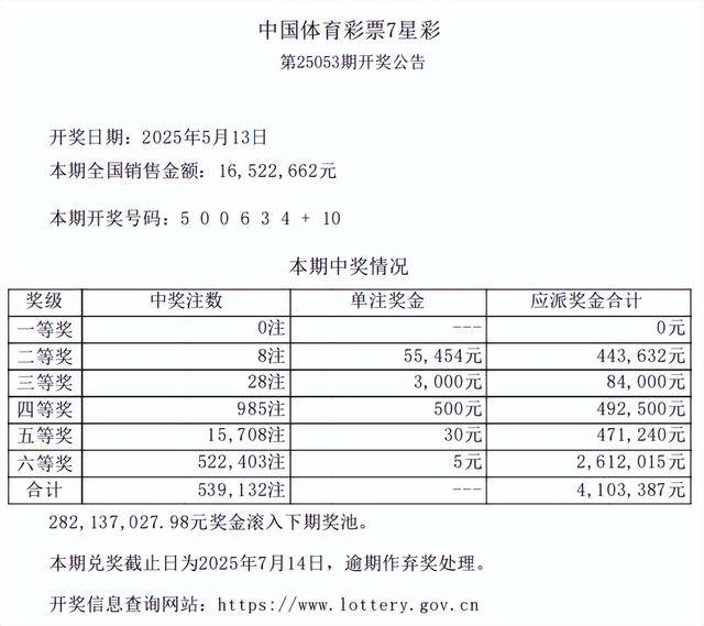 南海七星彩论坛南海七星彩论坛，彩票投注的新天地-第3张图片