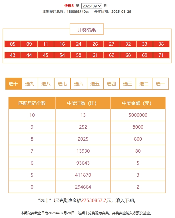 快乐8开奖走势图结果今天快乐8开奖走势图结果揭晓，揭示幸运与喜悦-第2张图片