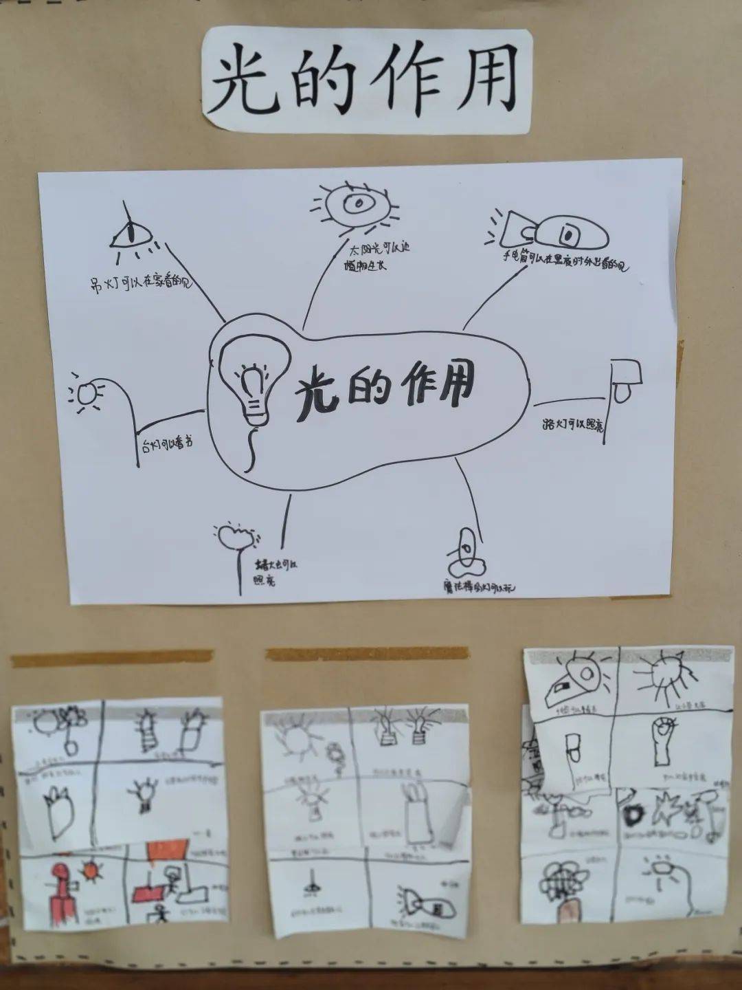 互动作业，构建高效学习环境的利器