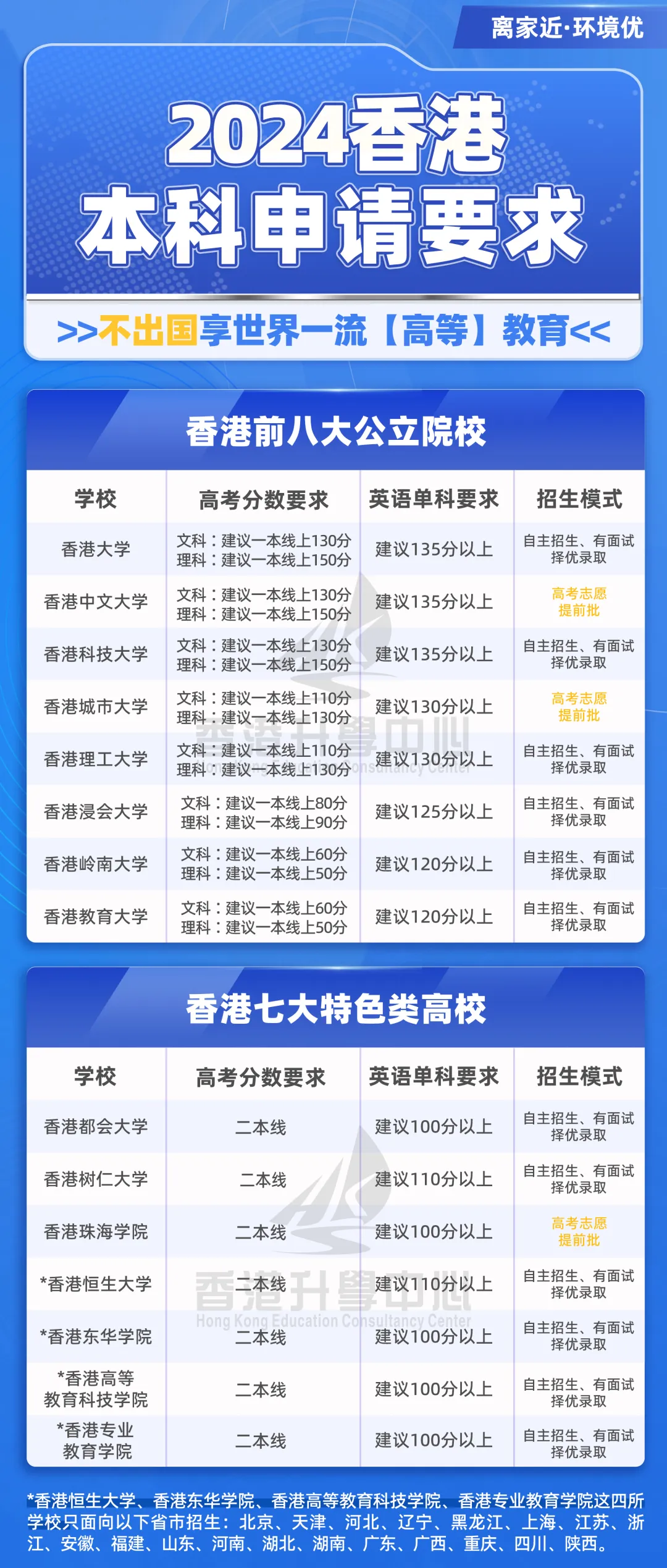 香港马会免费资枓大全