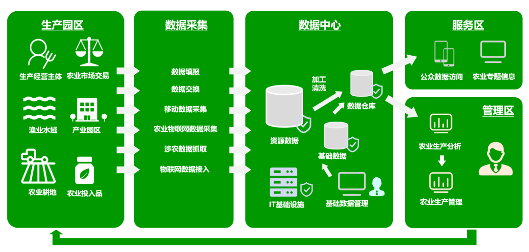 河南日报农村版电子版大河网河南日报农村版电子版，数字化时代的乡村新篇章-第2张图片