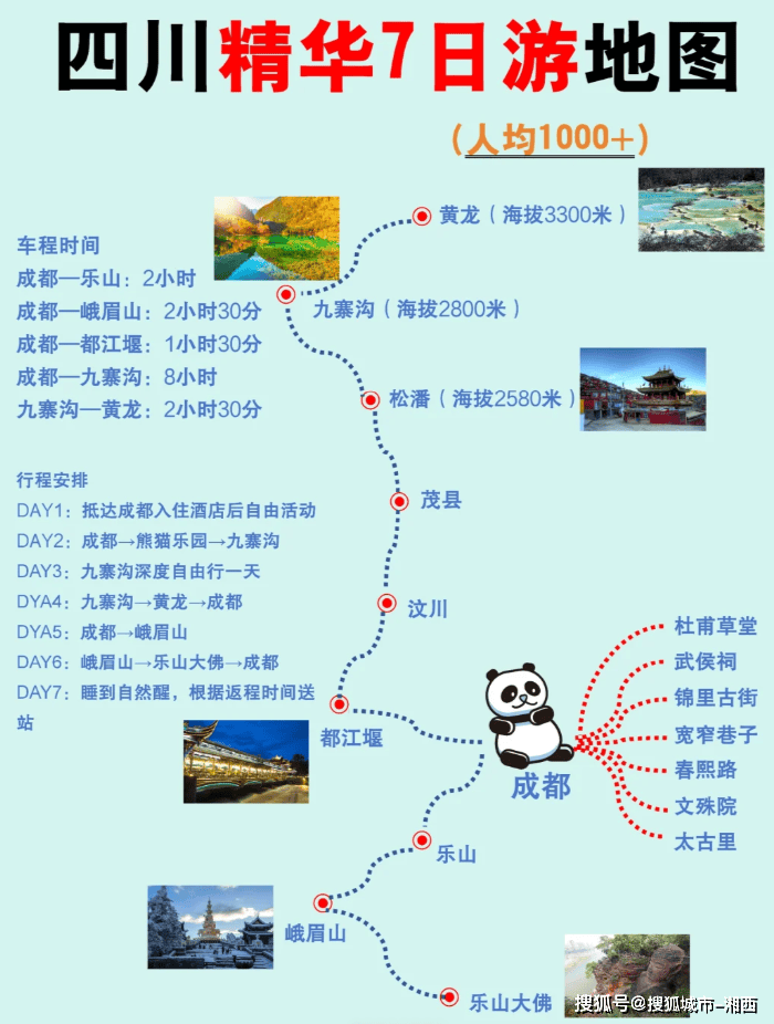 甘孜旅游攻略