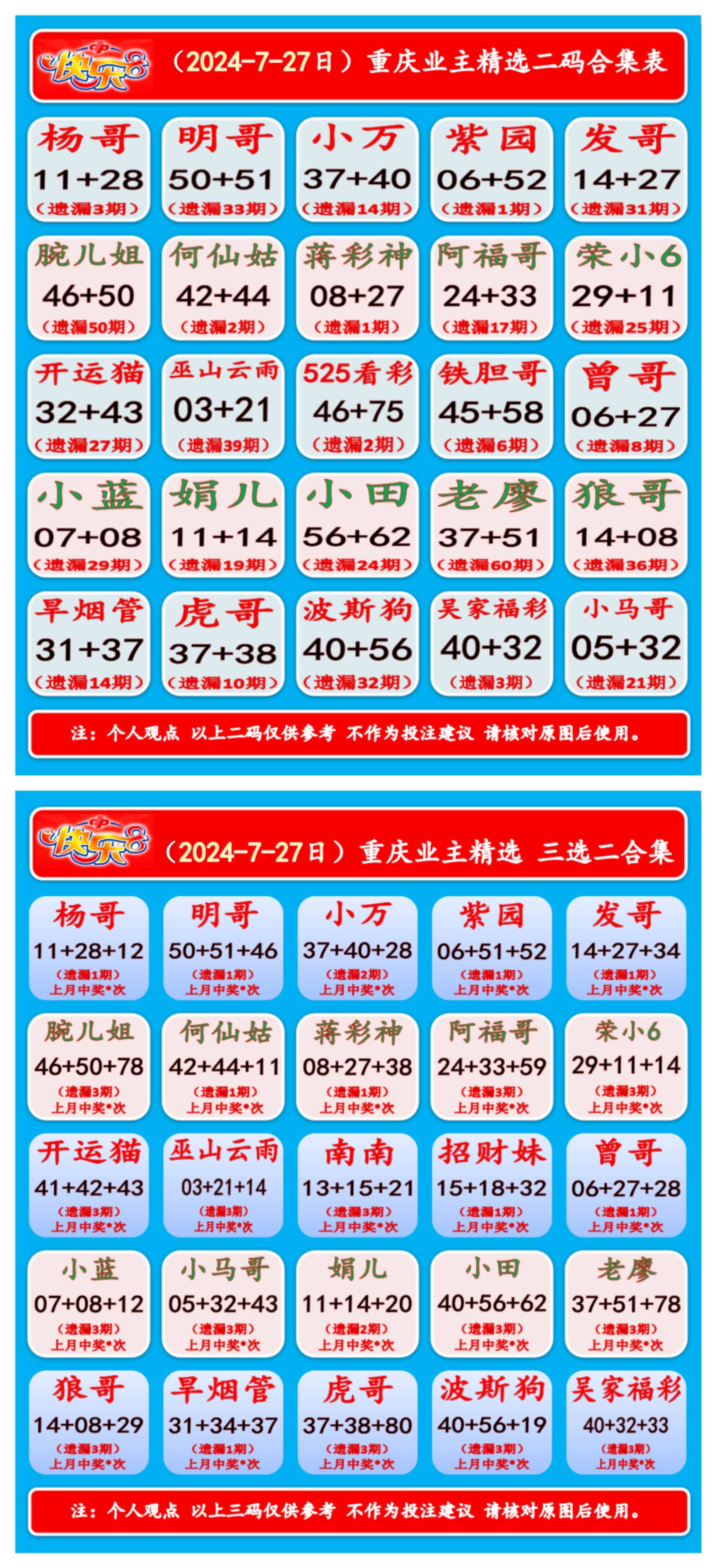 快乐8开奖结果查询今日快乐8开奖结果查询今日-第3张图片