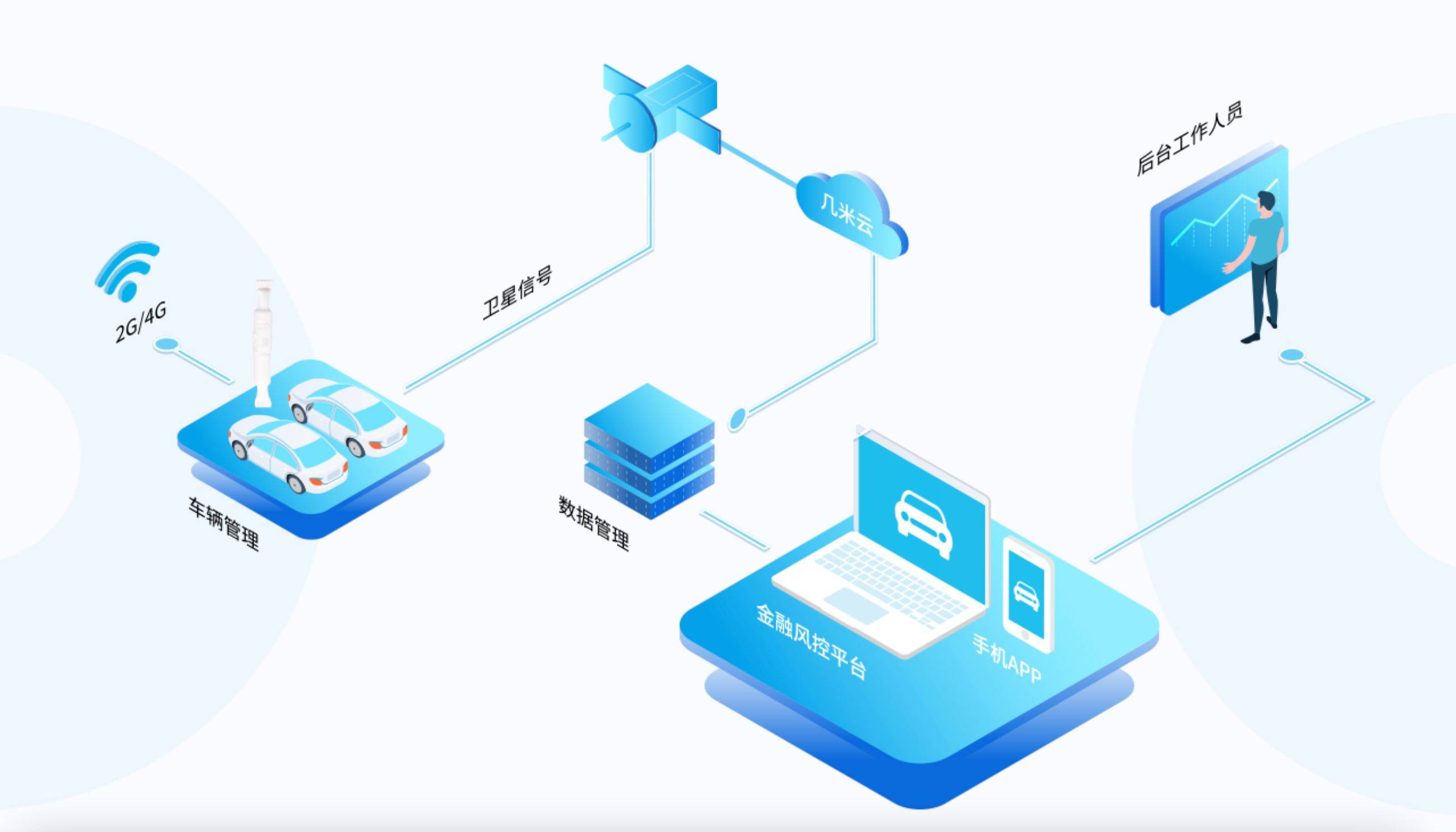 传输带在现代物流中的关键作用-第3张图片