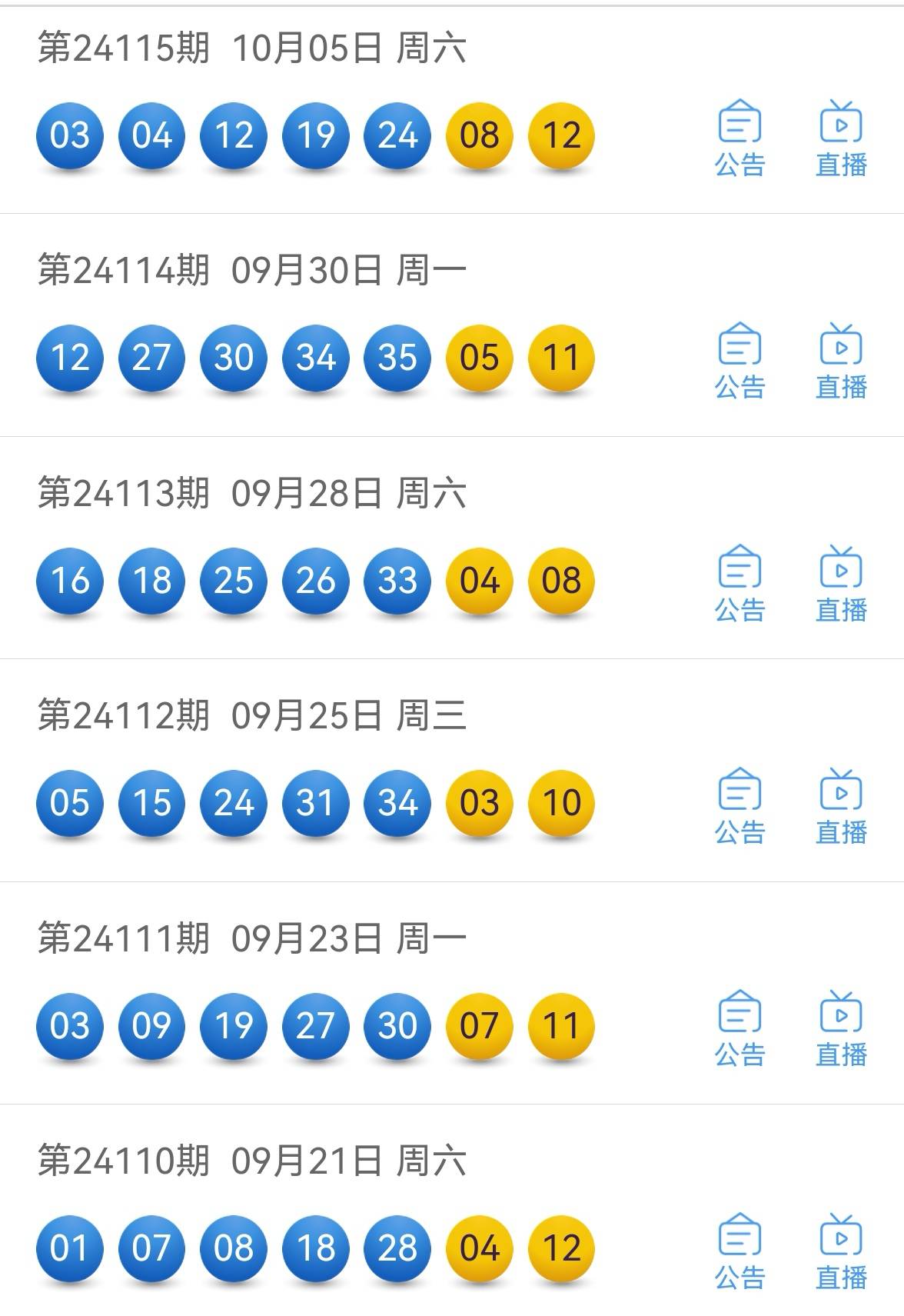 关于2024年今晚开奖结果查询的文章