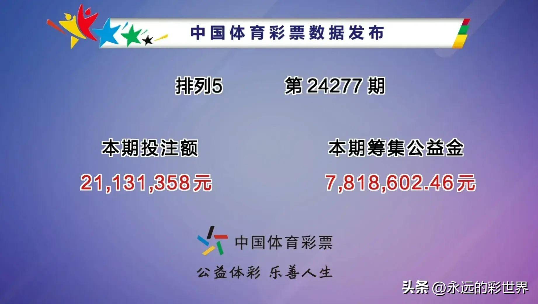 够力排列5开奖号码够力排列五开奖号码揭晓