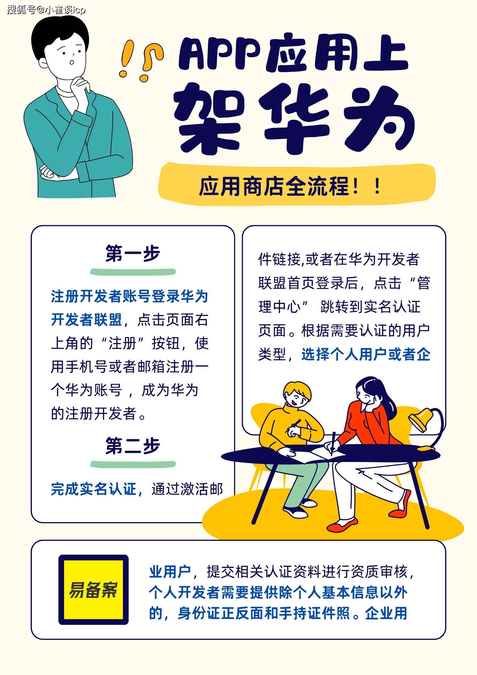 推广软件app推广软件APP的策略与实践-第2张图片