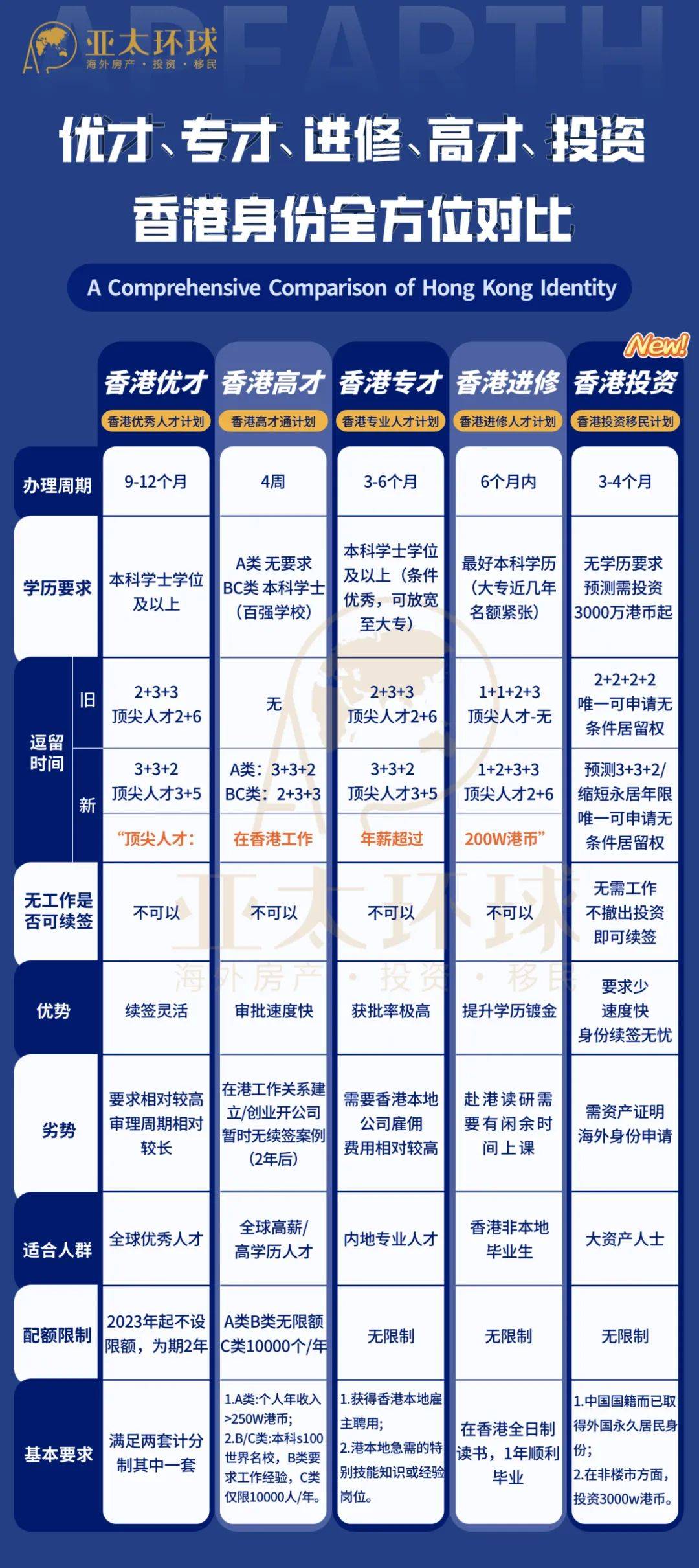 全香港最快最准的资料全香港最快最准资料概述