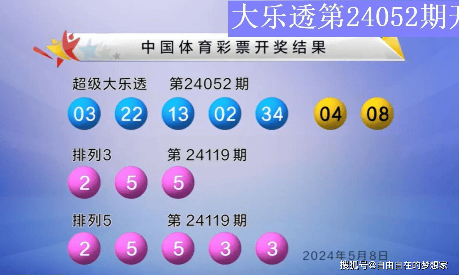 大乐透最近开奖多少大乐透最近开奖情况分析-第2张图片