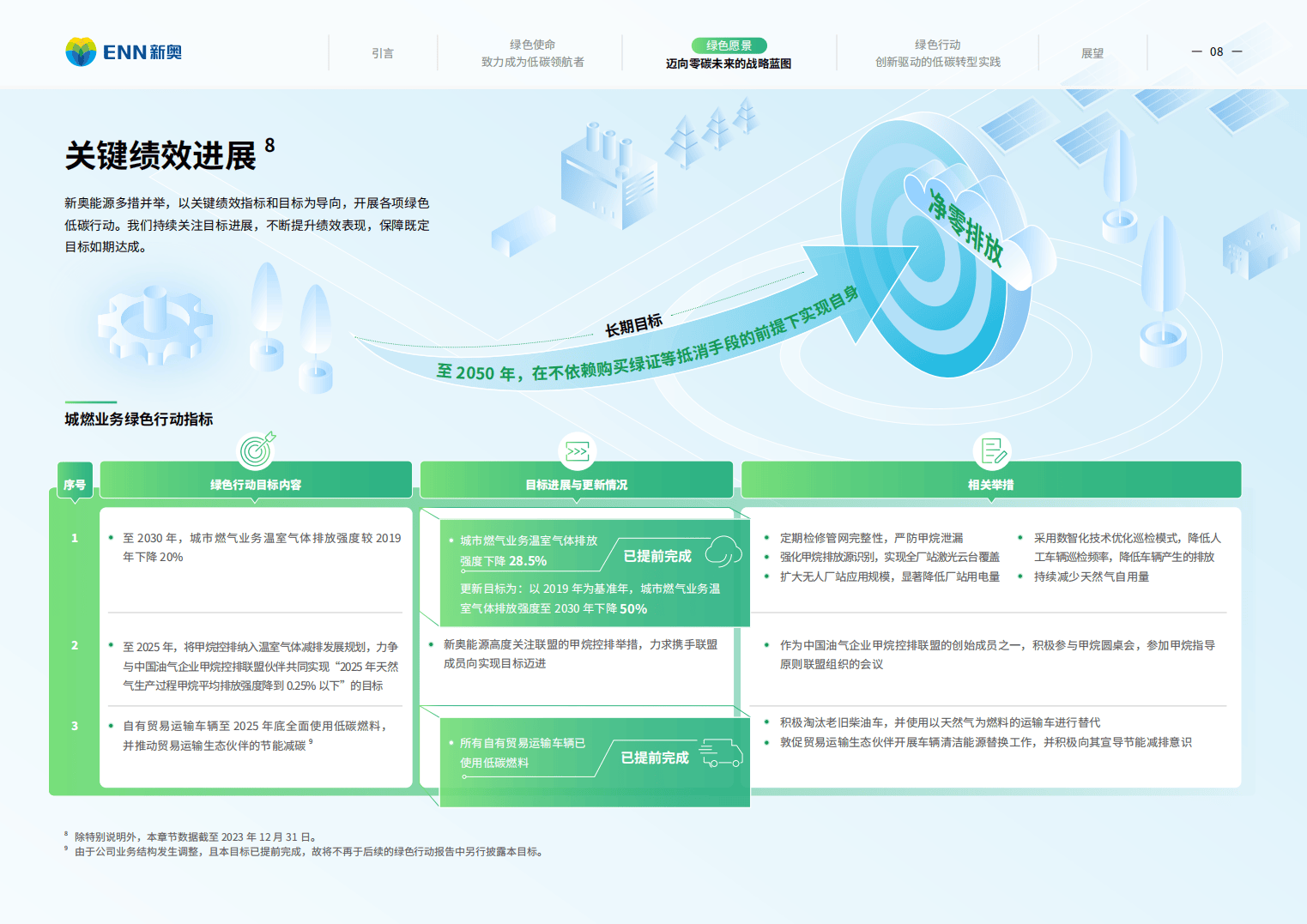 2024年新奥开奖结果2024新奥开奖结果展望